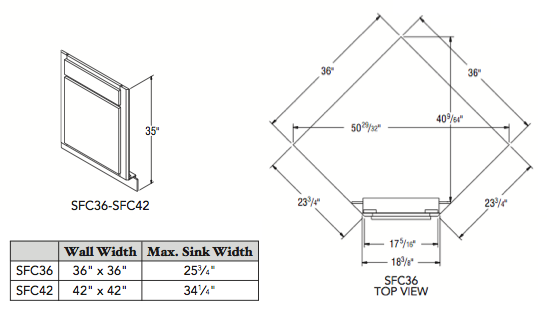 SINK FRONT CORNER (36"W x 35"H x 4"D) 