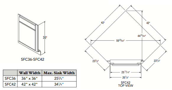 SINK FRONT CORNER (42"W x 35"H x 4"D) 