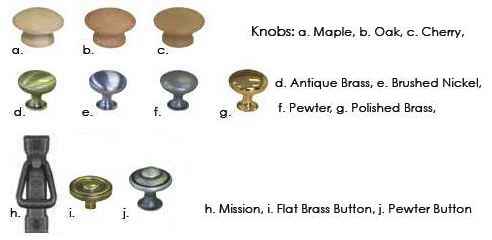 Hardware - Knobs