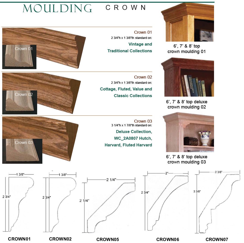 Furniture Moulding