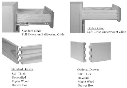 Drawer Box with Glides