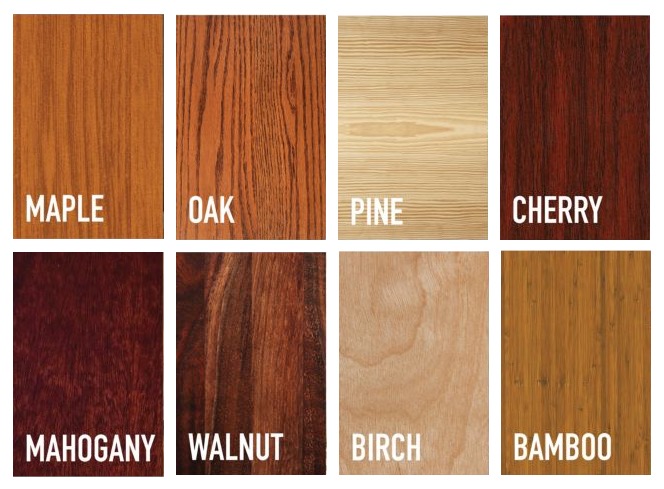 Types of wood for furniture.
