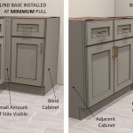 How to install a blind kitchen corner base cabinet.
