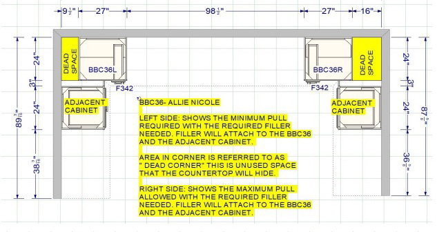 Blind cabinet layout.